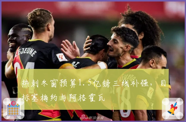 热刺冬窗预算1.5亿镑三线补强，目标塞梅约与阿格霍瓦